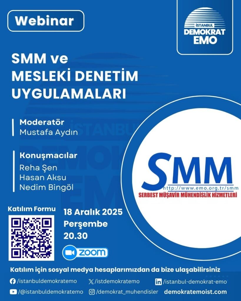 smm